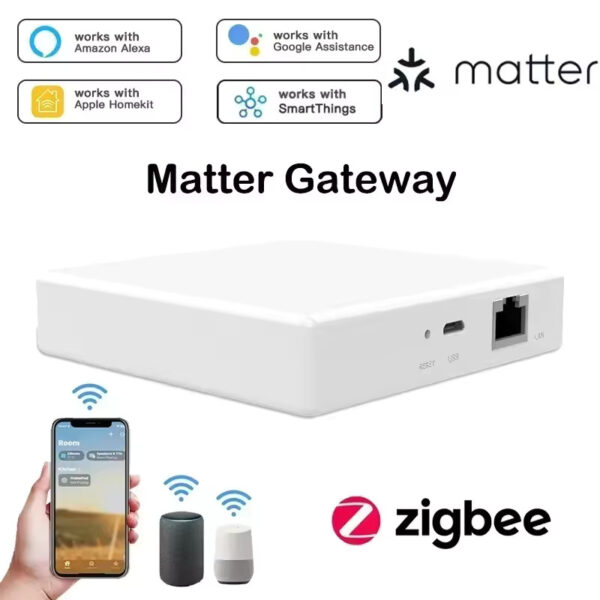 GW03-matter